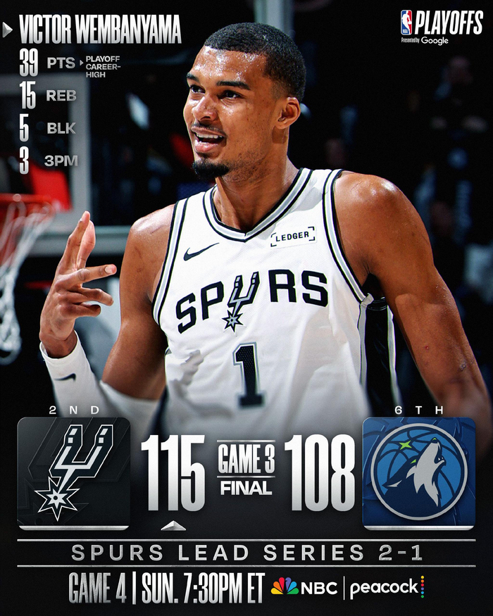 天博赛事资讯-马刺战胜森林狼晋级季后赛|NBA|NBA季后赛|明尼苏达森林狼队|圣安东尼奥马刺队|nba_新浪体育_新浪新闻